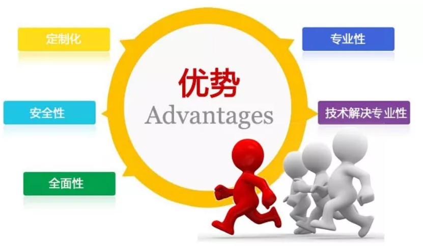 企业机票月结为企业能提供哪些优势？